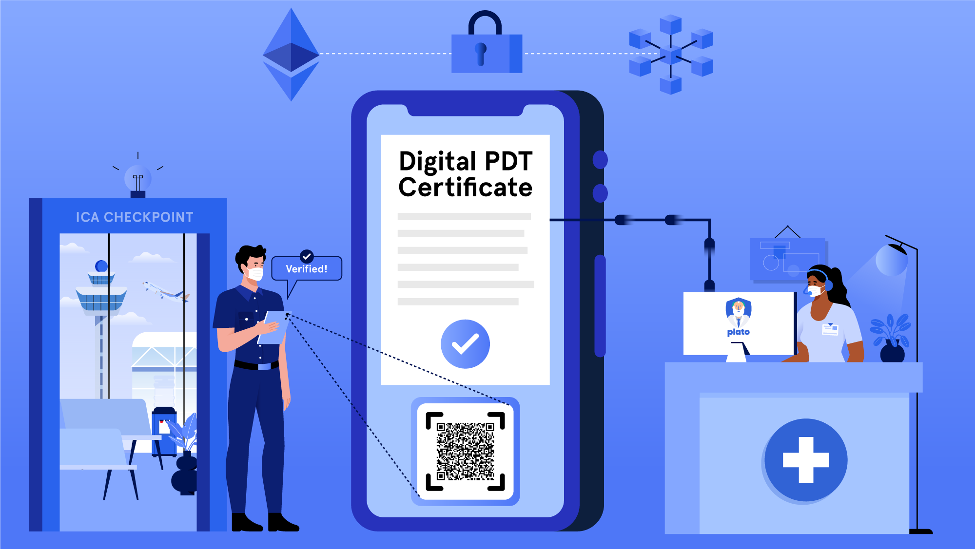 plato-blog-issue-digital-pdt-certificates-directly-in-plato