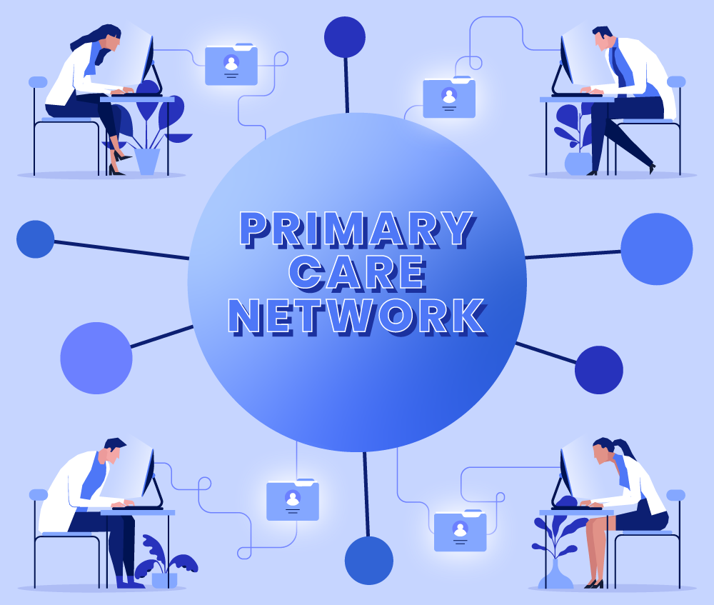 GPs Rejoice, Plato’s PCN Module makes Data Entry Seamless and Automated